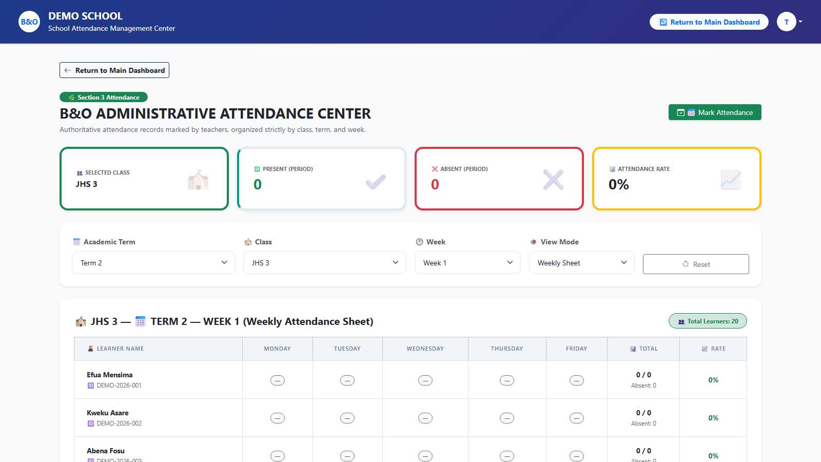 Attendance
